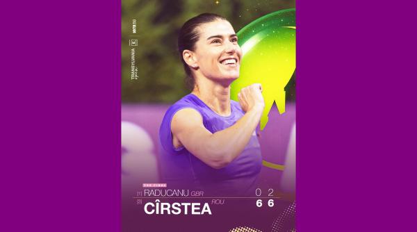 sorana cirstea emma raducanu finala turneului transylvania open wta