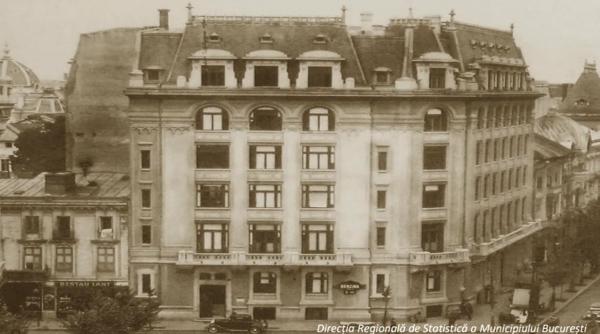 Primul anuar al Capitalei după ce recensământul din 1894 a găsit „o sumă respectabilă de imposabili”