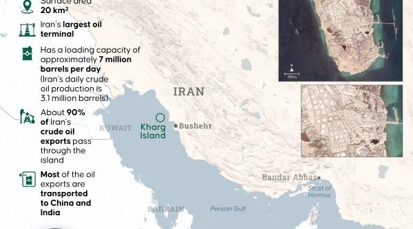 orientul mijlociu atacuri iran liban israel tensiuni ultimatum trump