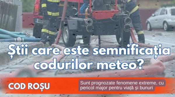 De la cod galben la cod roșu: ce riscuri anunță fiecare avertizare meteorologică