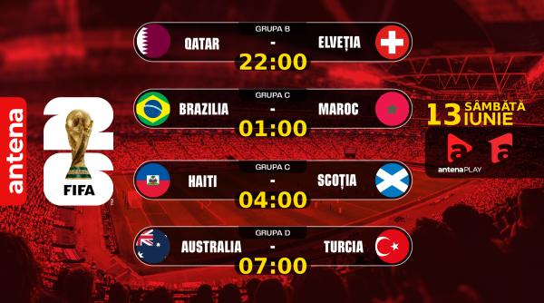 ziua a doua a campionatului mondial lider detasat de audienta la antena 1