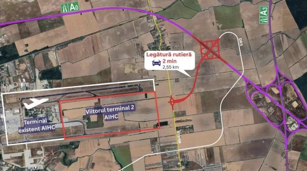 Proiect strategic pentru Aeroportul Otopeni: 15 companii și asocieri se luptă pentru noua conexiune rutieră cu Autostrada A0
