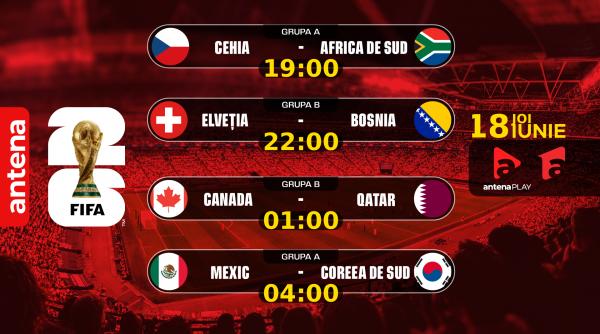 prima etapa a grupelor campionatului mondial s a incheiat cu o noua zi lider detasat de audienta la antena 1