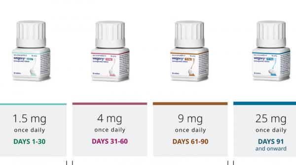pastila minune slabit farmacii wegovy oral