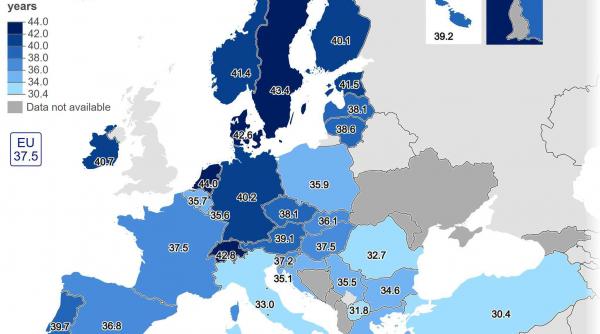 Muncim cel mai puțin din UE: Un român lucrează 32,7 ani, iar un olandez, 44