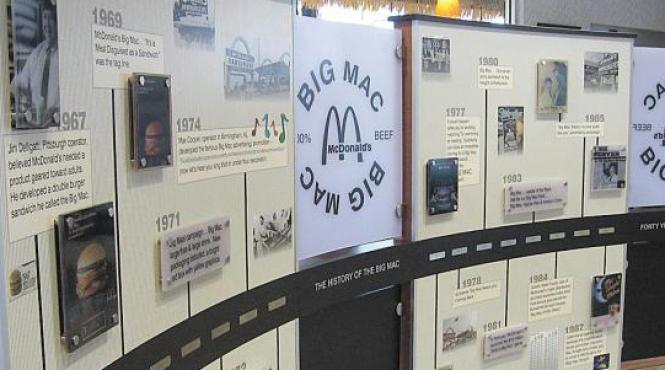 big mac la 40 de ani