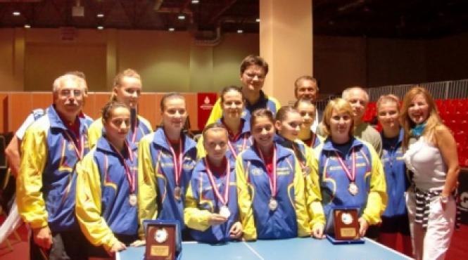 romania noua medalii la ce de juniori si cadeti