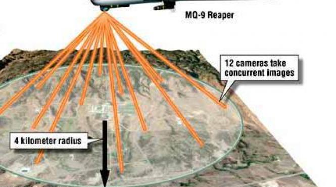 sua vor folosi in afganistan un nou sistem de supraveghere aeriana