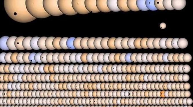 recensamant cosmic nasa a gasit 1 235 de planete locuibile in galaxia noastra