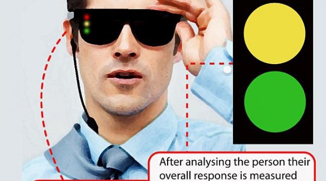 ai grija ce iti trece prin minte ochelarii care citesc ganduri ar putea sa te dea de gol