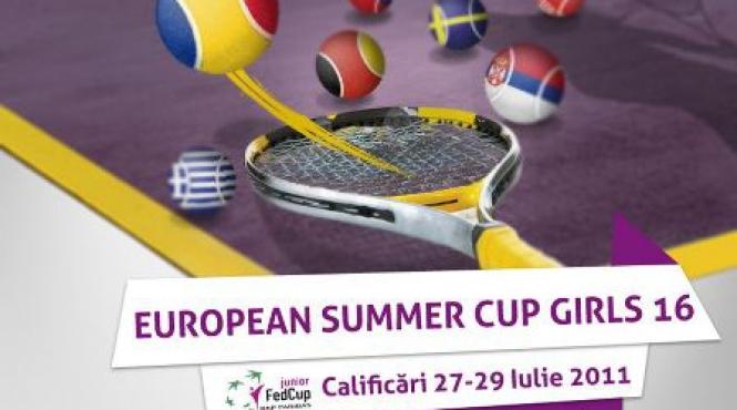turneu european de tenis pentru junioare la curtea de arges