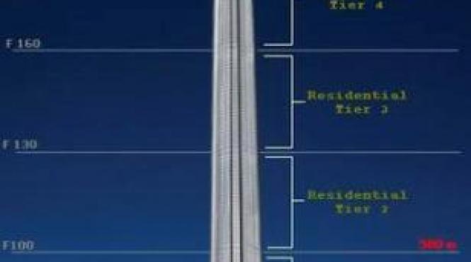 familia lui ben laden va construi cel mai inalt turn din lume