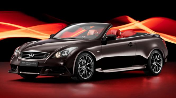 punctul g in varianta infiniti