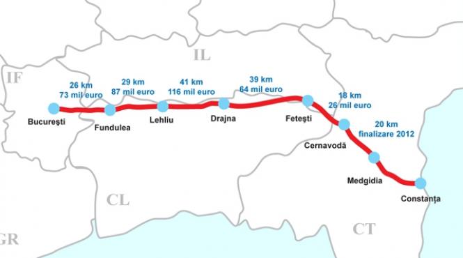 autostrada soarelui intra pe ultimii 20 de kilometri vezi in cat timp ajunge la mare