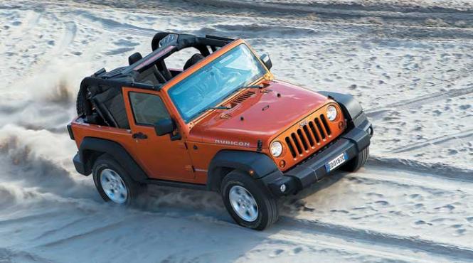 jeep wrangler o masina care a facut istorie