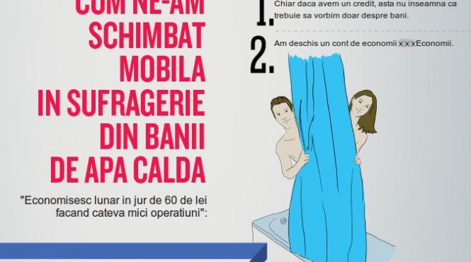 o banca ii sfatuieste pe romani sa faca dus impreuna ca sa si achite ratele si sa economiseasca