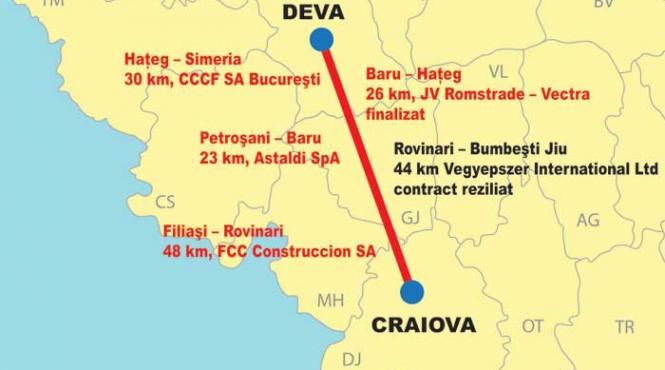 dn 66 reziliere de 4 6 mi lioane de euro