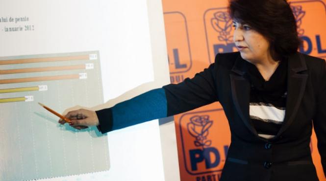 sulfina barbu nu vom recurge la imprumuturi pentru indexarea pensiilor si salariilor in 2012