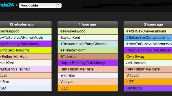 demisia lui emil boc face furori pe twitter ex premierul romaniei in top trends twitter