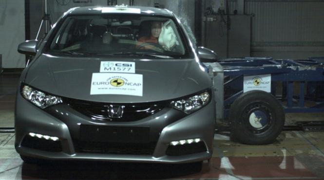 5 stele pentru civic si 2 pentru compass la testele de impact