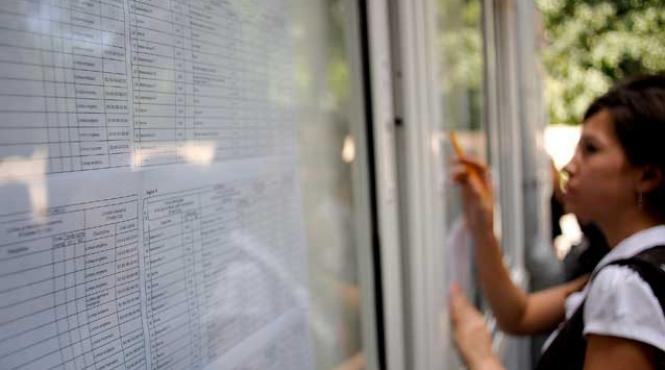 dupa paste incepe febra bac ului afla aici calendarul bac 2012