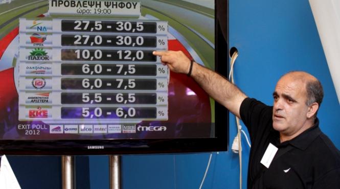 viitorul european al greciei s a jucat la urne dreapta proeuropeana ar putea forma guvern cu socialistii