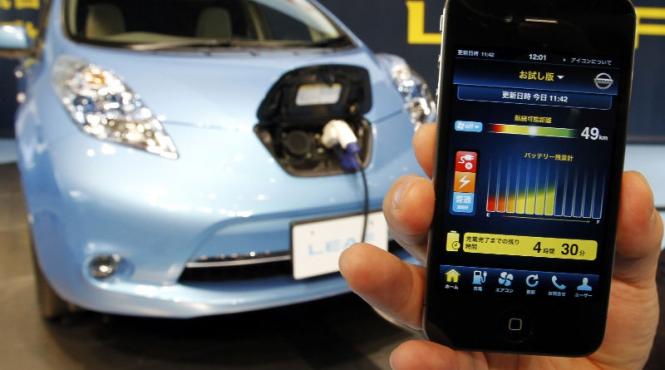 industria auto americana e in alerta tinerii prefera sa stranga bani pentru a cumpara gadgeturi in loc de masina