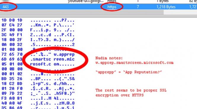 daca ai windows 8 nu instala nimic fara licenta esti urmarit in permanenta