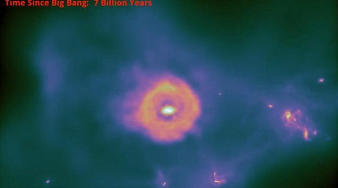 video incredibil 14 miliarde de ani de evolutie a universului comprimati in 78 de secunde