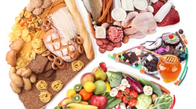 myplate noul ghid pentru o alimentatie sanatoasa