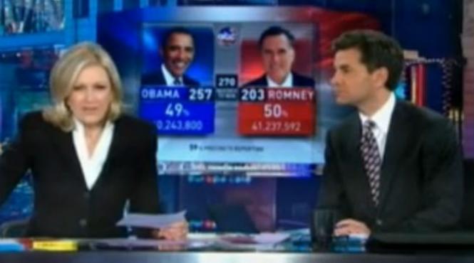 video momentul in care abc a anuntat ca barack obama a castigat alegerile