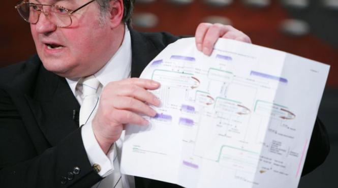 acum 15 ani despre sri prm si emil constantinescu