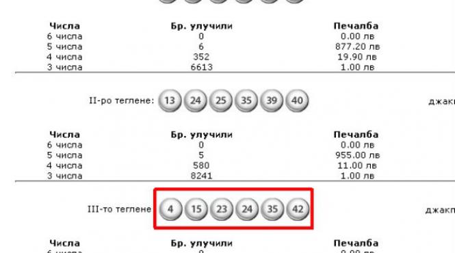 un octogenar din bulgaria a castigat 2 4 milioane de euro la loto