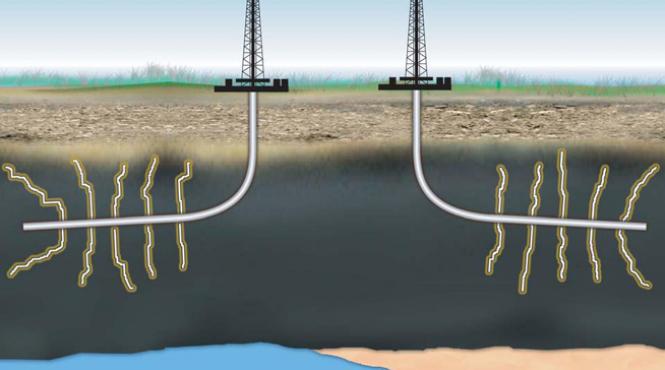 germania gaze de sist