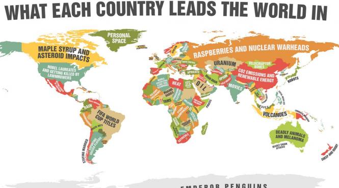 fiecare tara este cea mai buna din lume la ceva vezi cu ce le ia fata romania celorlalte state