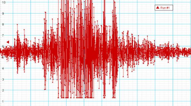 cutremur puternic in taiwan nu exista informatii imediate referitoare la victime