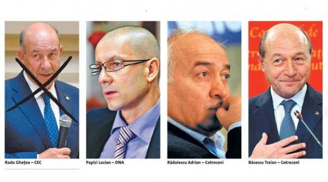 ferma presedintelui cand va cadea primul cap