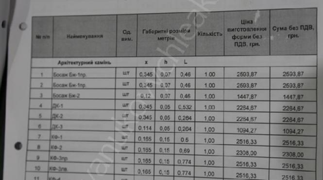 yanukovychleaks documente viktor ianukovici