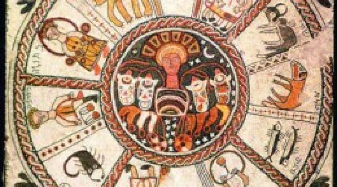 horoscopul iudaic afla ce spun zodiile despre tine