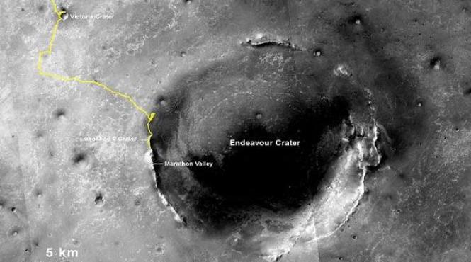 record uluitor stabilit de nasa pe marte