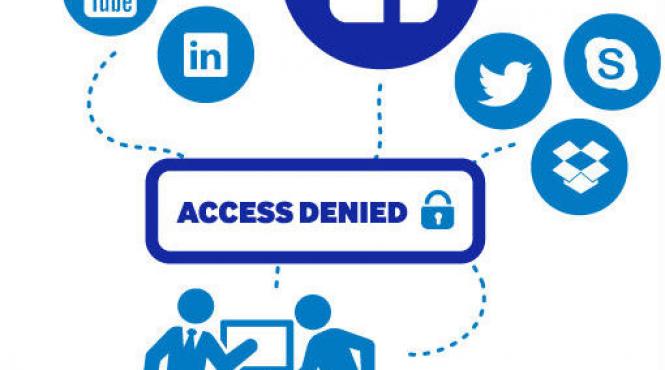 cum reactioneaza angajatul european cand i se interzice accesul la facebook twitter la locul de munca