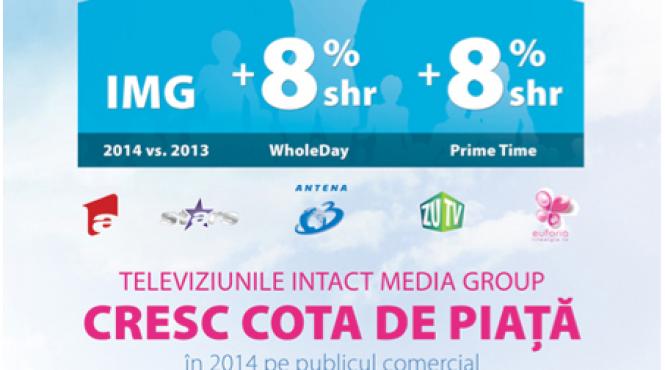 oferta de toamna a televiziunilor intact media group