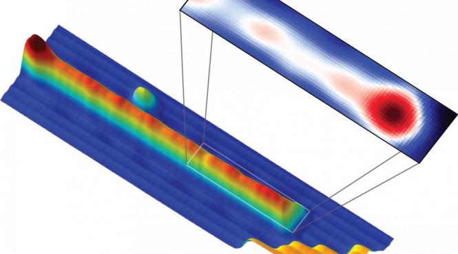 particula descoperita la 80 de ani de cand existenta ei fusese prezisa ar putea fi folosita la realizarea computerelor cuantice