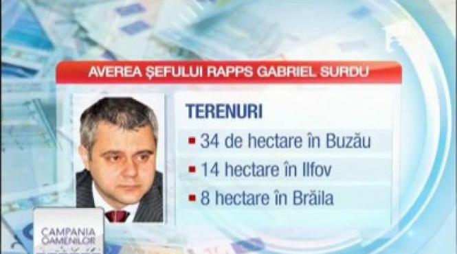 directorul ra apps gabriel surdu a poftit la