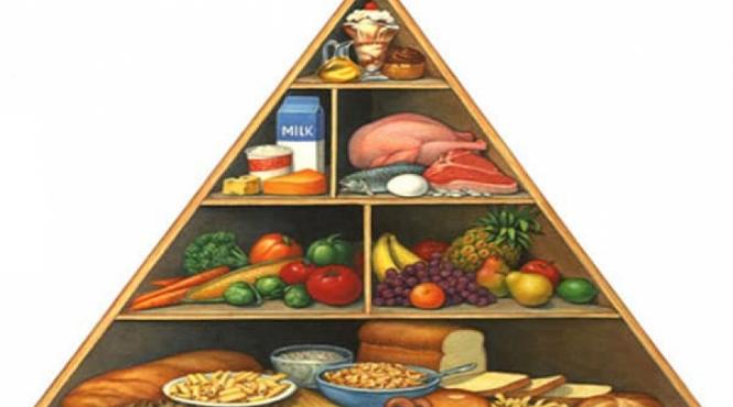 diete sanatoase obtine silueta la care ai visat iata solutia dieta disociata de 90 de zile