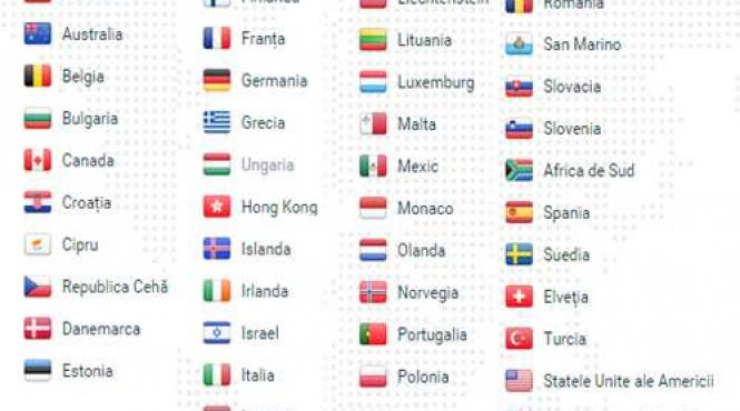 p transferul de bani online un serviciu inovativ ieftin si absolut sigur