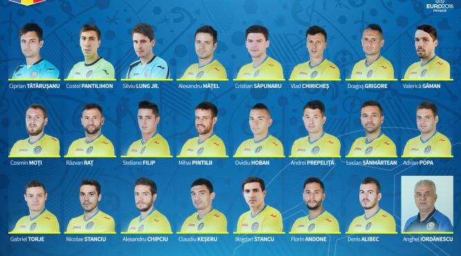 euro 2016 romania georgia meci amical echipele de start
