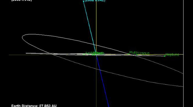 sistemul nostru solar are inca o planeta orbita acesteia distruge teoriile astronomilor