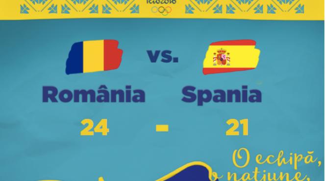 olimpiada handbal feminin romania victorie fabuloasa cu spania 24 21