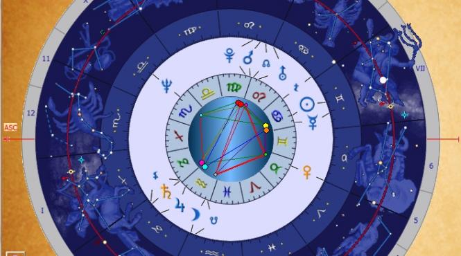 horoscop zilnic 11 ianuarie toate planurile iti vor fi date peste cap